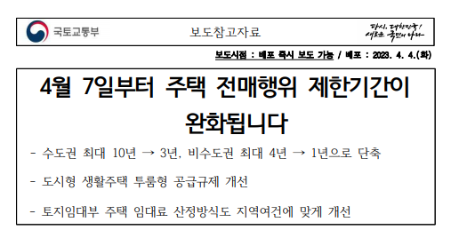 국토교통부 분양권 전매제한 완화