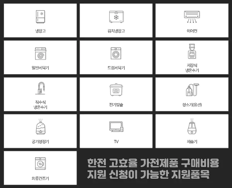 한전-고효율-가전제품-구매비용-지원사업-1등급-가전제품-환급-총정리-설명-이미지
