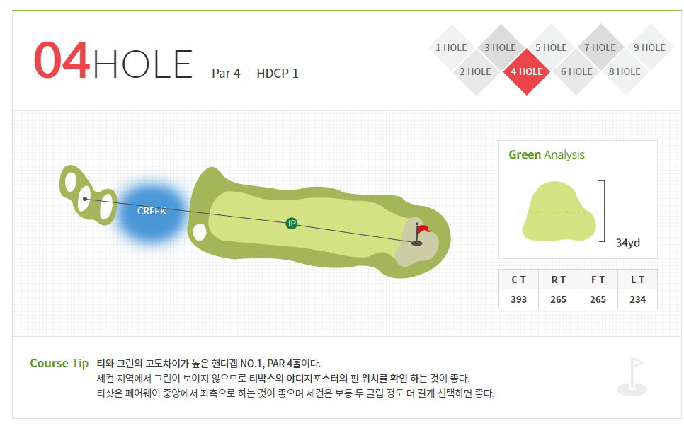 중원 골프클럽 백제코스 04
