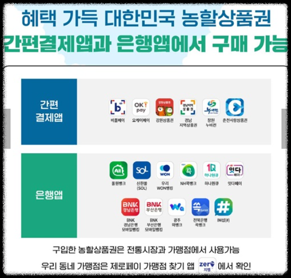 상품권 구매처
