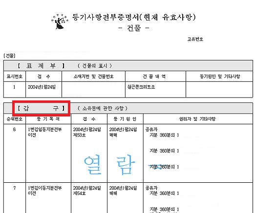 부동산 등기부 등본 갑구