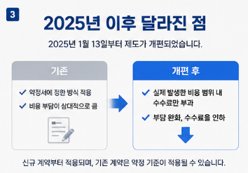 주택담보대출 중도상환수수료, 2026년 최신 기준과 계산 방법 한눈에 보기2
