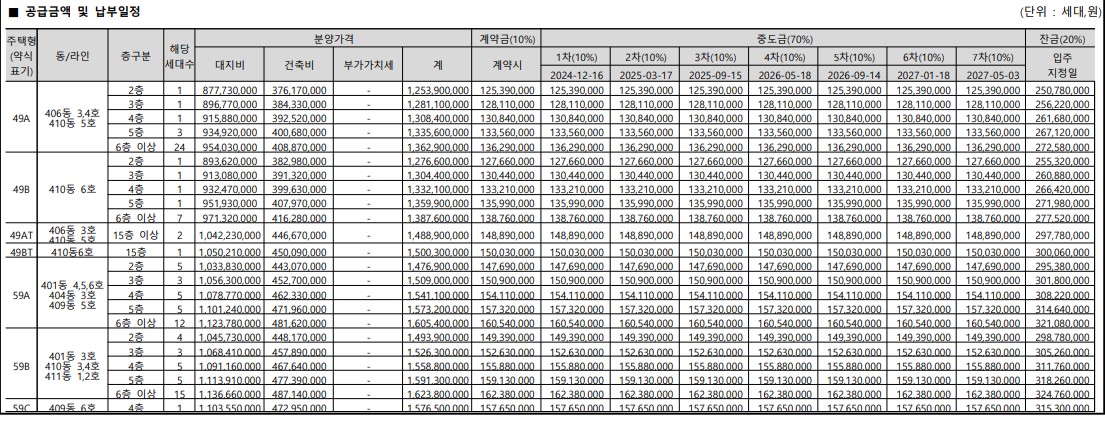 프레스티어자이