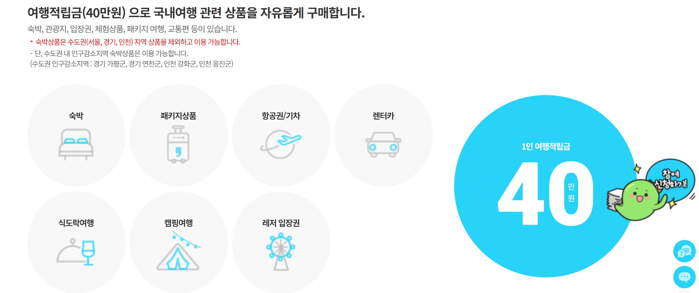 휴가샵 적용범위