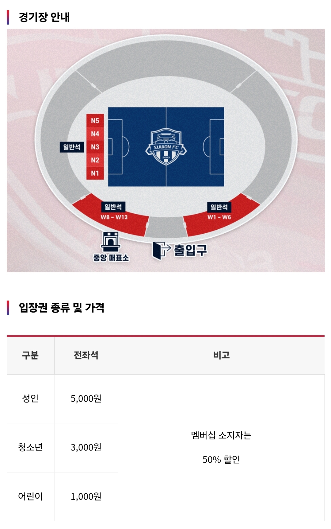 수원FC 우먼(Women) 수원종합운동장 홈경기 좌석 배치도, 입장권 요금, 티켓 가격, 할인 등 관람안내