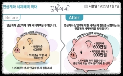 연금계좌 세제혜택