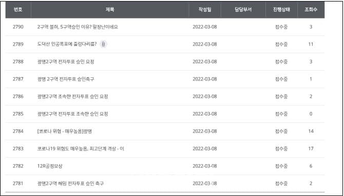 정비사업 전자투표 조합 마다 '갈등 불씨'...왜