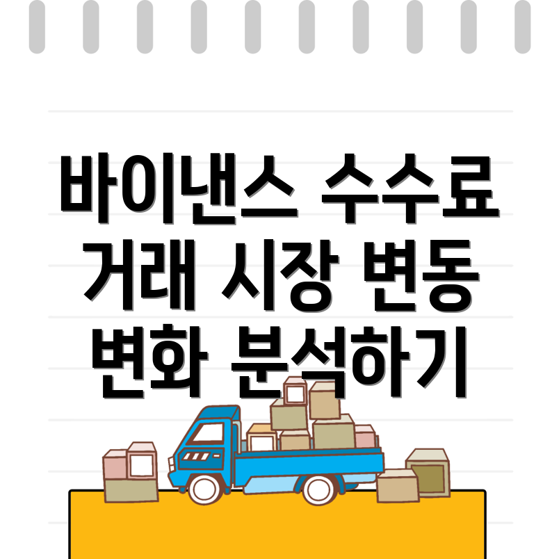 바이낸스 수수료