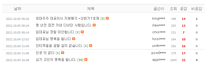 대표이사 부고