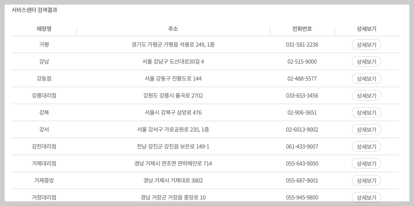 귀뚜라미 보일러 고객센터 AS 3분 총정리
