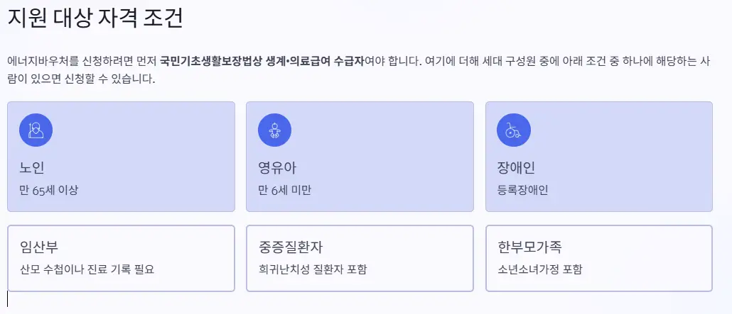 에너지바우처 지원 대상 자격 조건