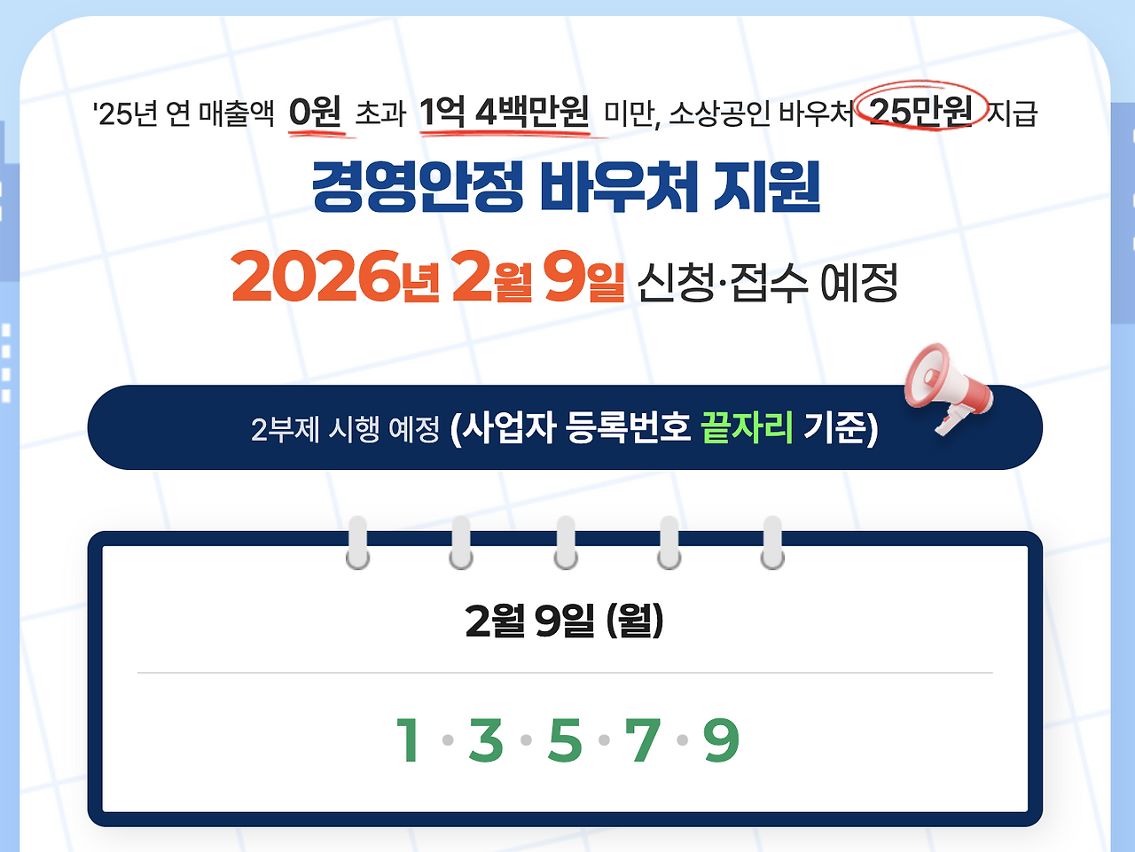소상공인 경영안정바우처 2026