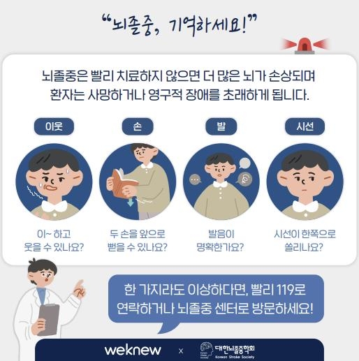 뇌졸중의 증상과 예방