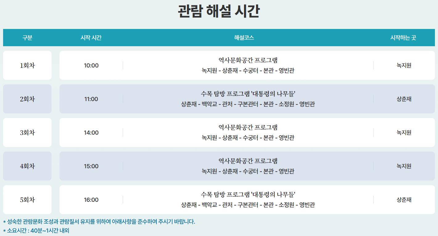 청와대－관람신청