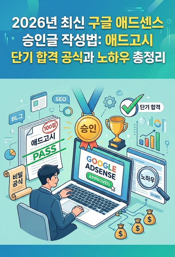 2026년 최신 구글 애드센스 승인글 작성법: 애드고시 단기 합격 공식과 노하우 총정리
