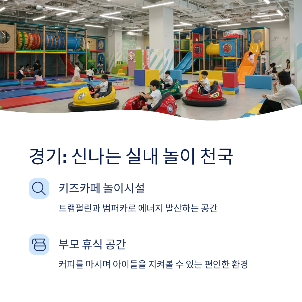 2025년 비 오는 날에도 즐길 수 있는 국내 실내 여행지 7선