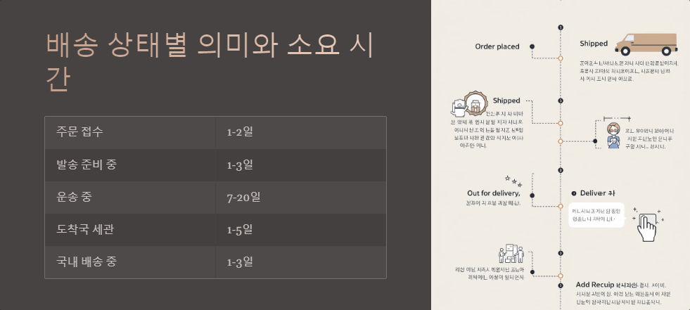 온라인쇼핑