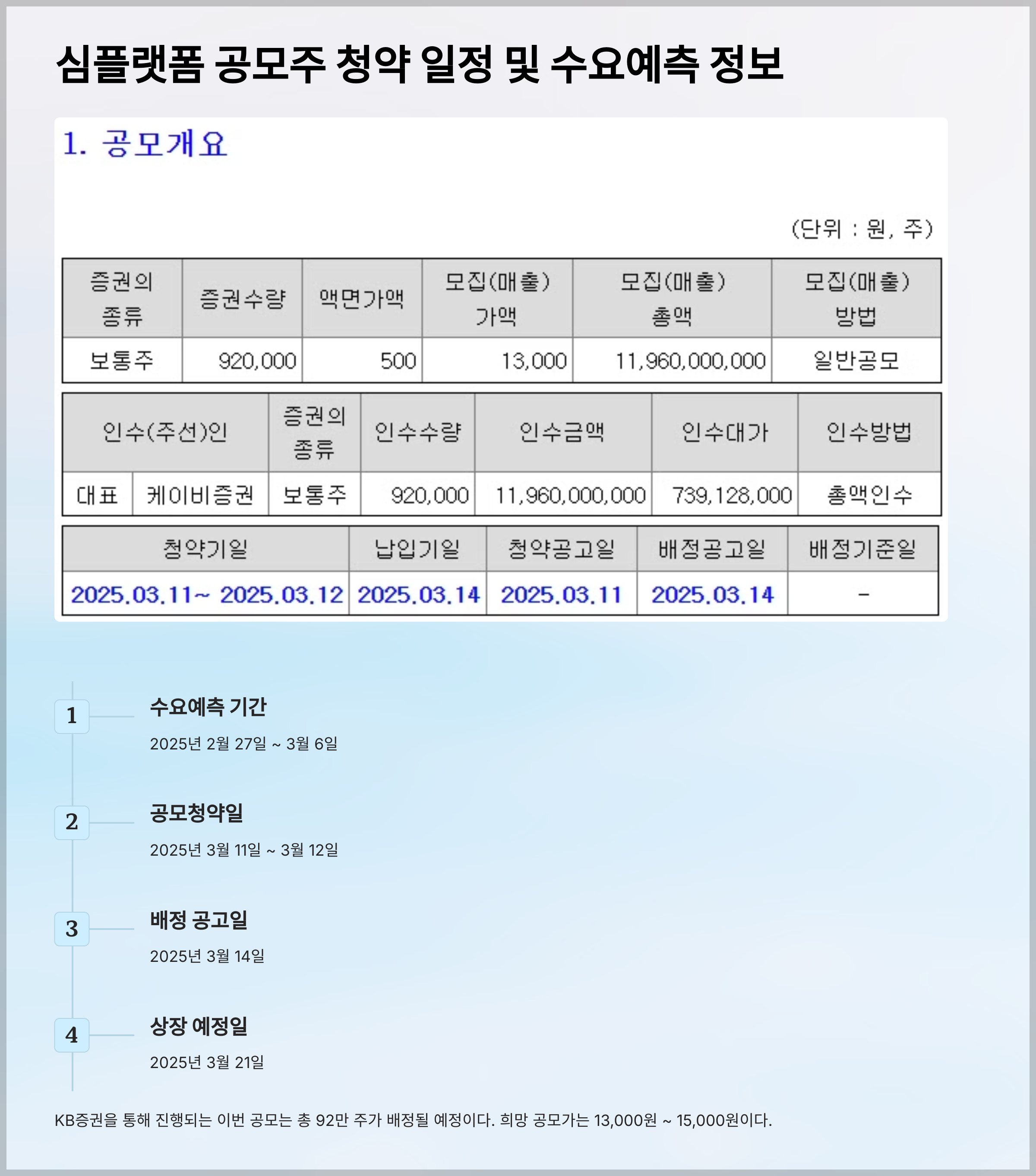 심플랫폼 공모주 청약 일정 및 수요예측 정보