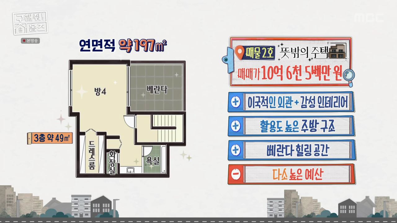 구해줘홈즈 광주시 도척면 궁평리 뜻밖의 주택 하우스 매물 가격 및 구조 인테리어 리모델링 소개