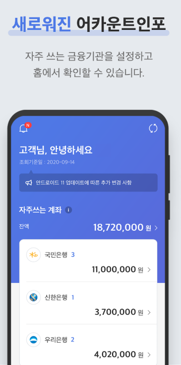 카드포인트 통합조회 방법