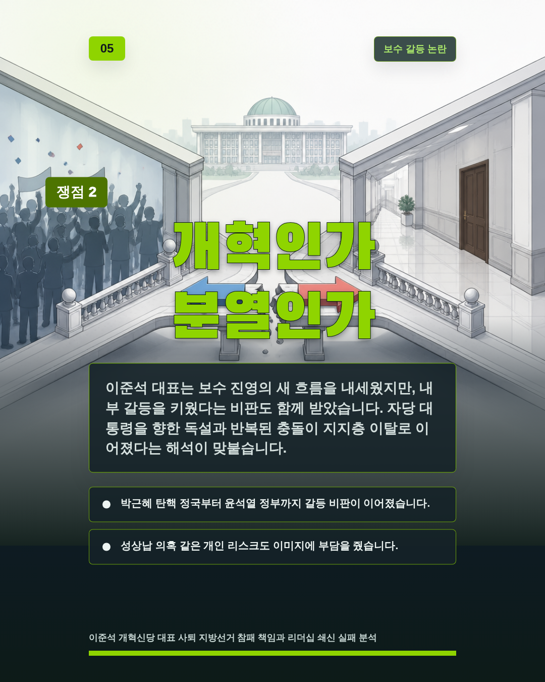 개혁인가 분열인가