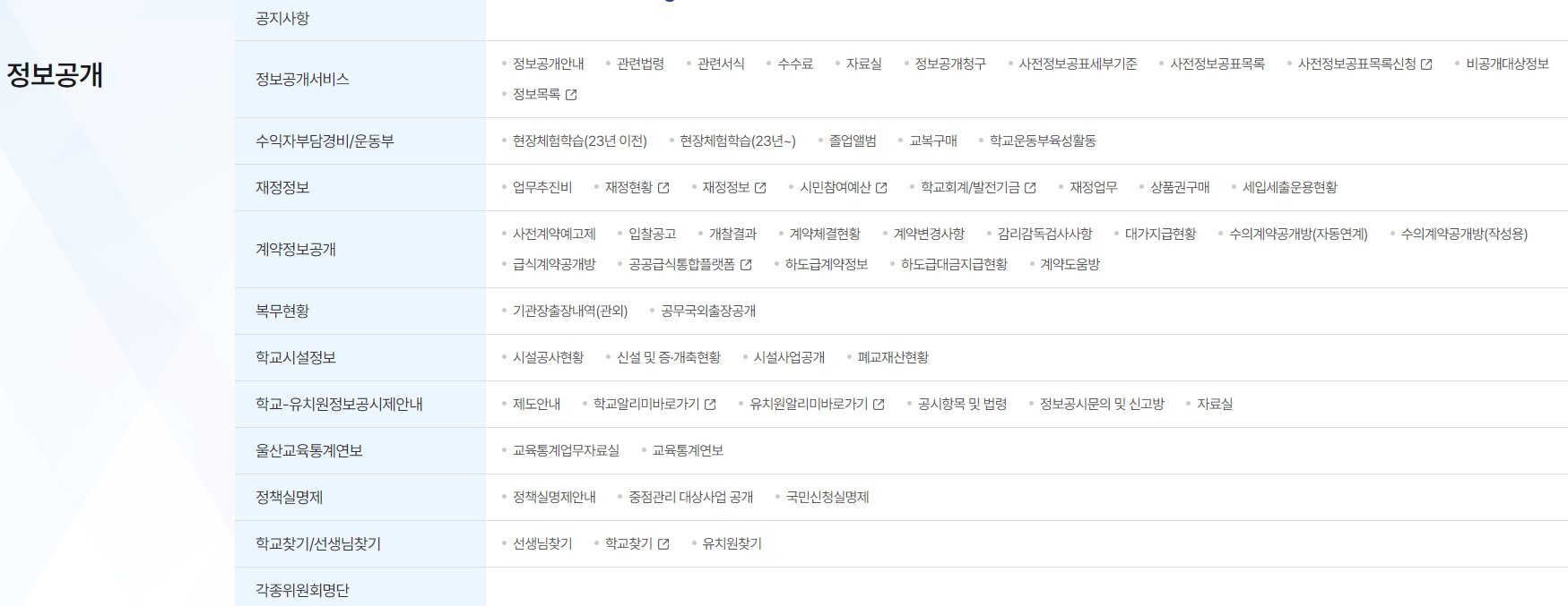 정보공개 메뉴에서 공지사항과 재정 정보를 확인하는 모습