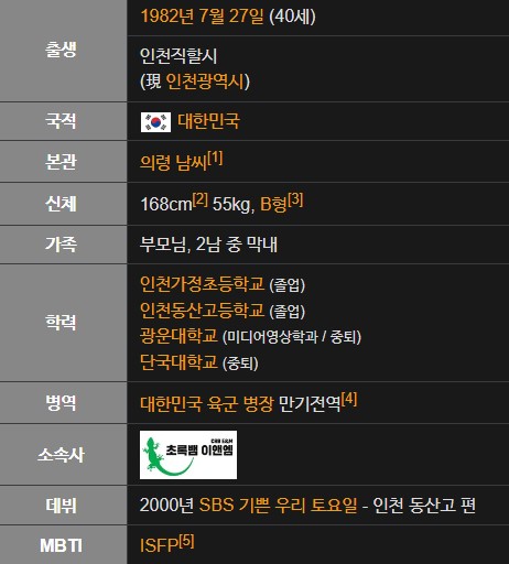 남창희 집 대학 프로필