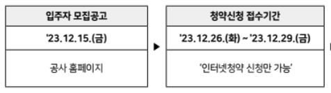 모집공고 일정