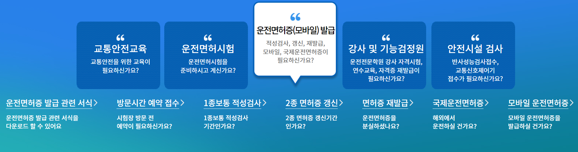 운전면허 갱신 인터넷신청 방법 총정리(1종, 2종)