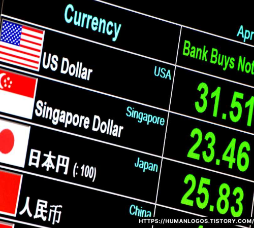 FOMC가 무엇인지, 연준, 금리 정책, 매파적 금리인하, 통화정책, 환율, 주식시장, 미국 경제, 글로벌 금융시장, 투자전략