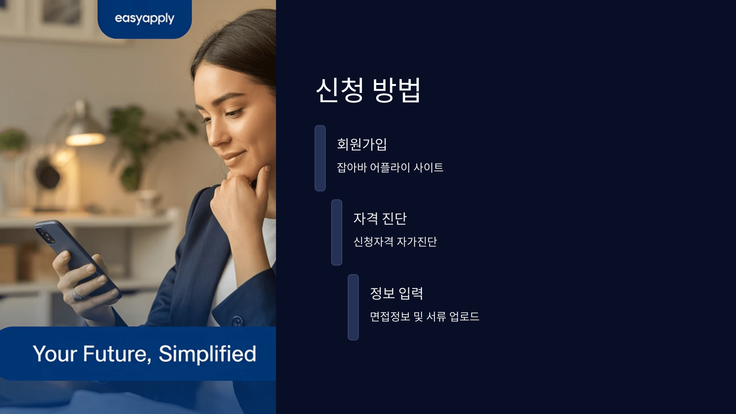 신청 방법 단계별 가이드