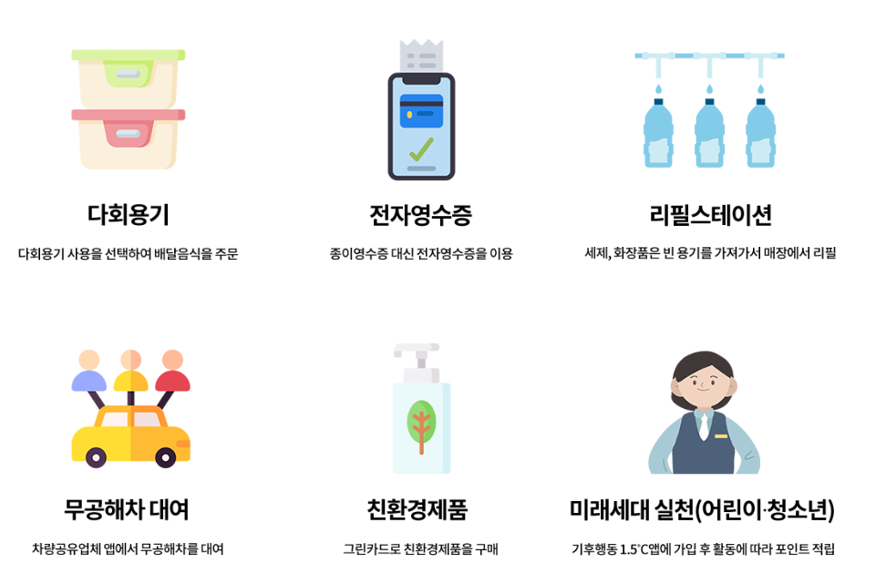 탄소중립-실천방법