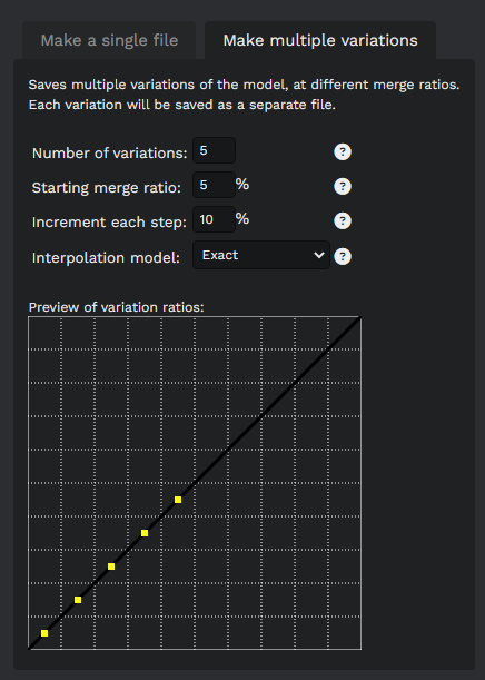 Stable Diffusion - 다중 병합