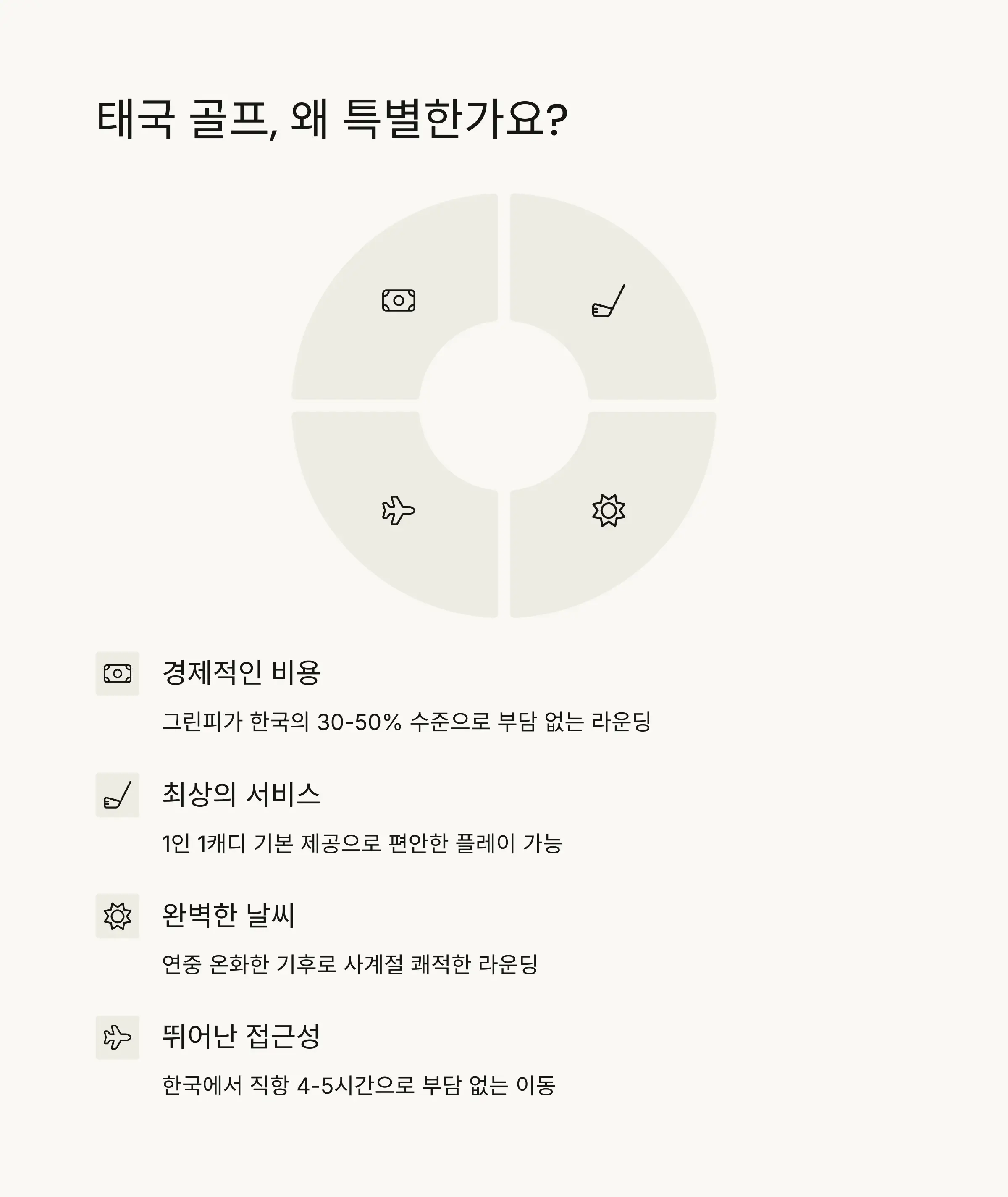 ⛳ 태국 골프여행의 매력
