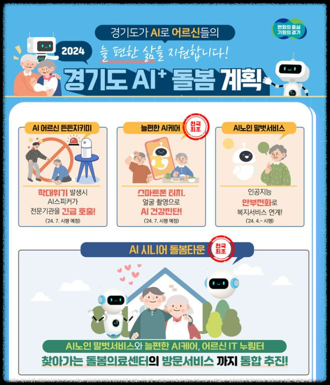 노인 돌봄 AI - 노인 케어서비스