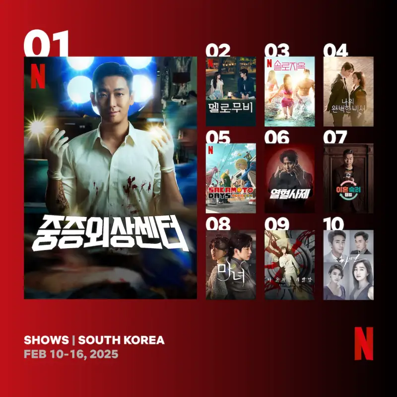 2025년 2월 3주 차 넷플릭스 드라마 순위