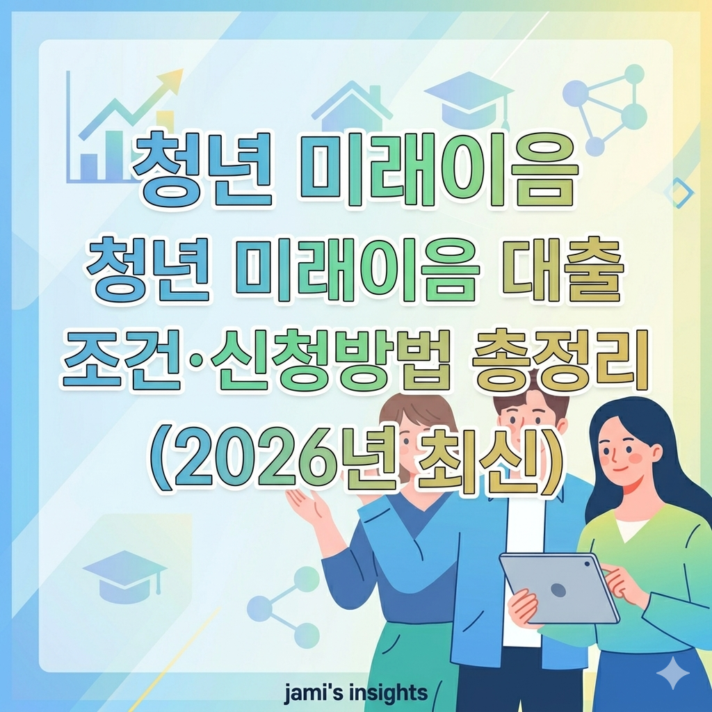 2026년 청년 미래이음 대출 조건과 핵심 내용을 정리한 썸네일 이미지