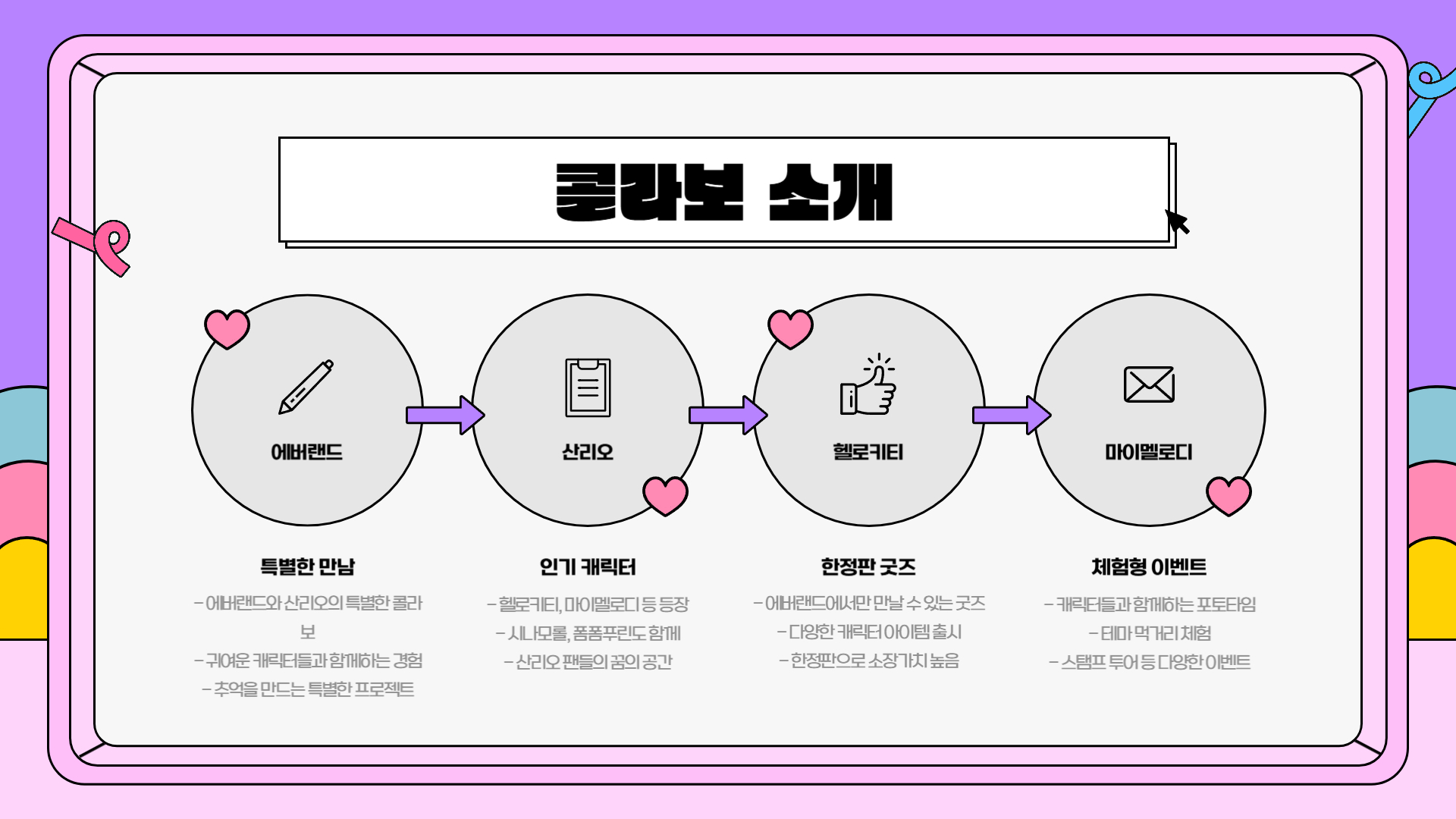 에버랜드 X 산리오 콜라보! 한정판 굿즈 총정리