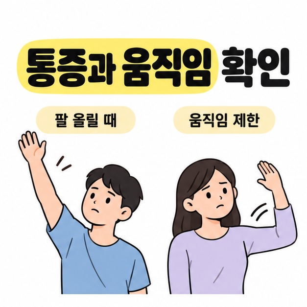 팔을 들어 볼 때의 통증과 움직임 제한을 각각 살펴보는 사람들을 나란히 보여주는 그림