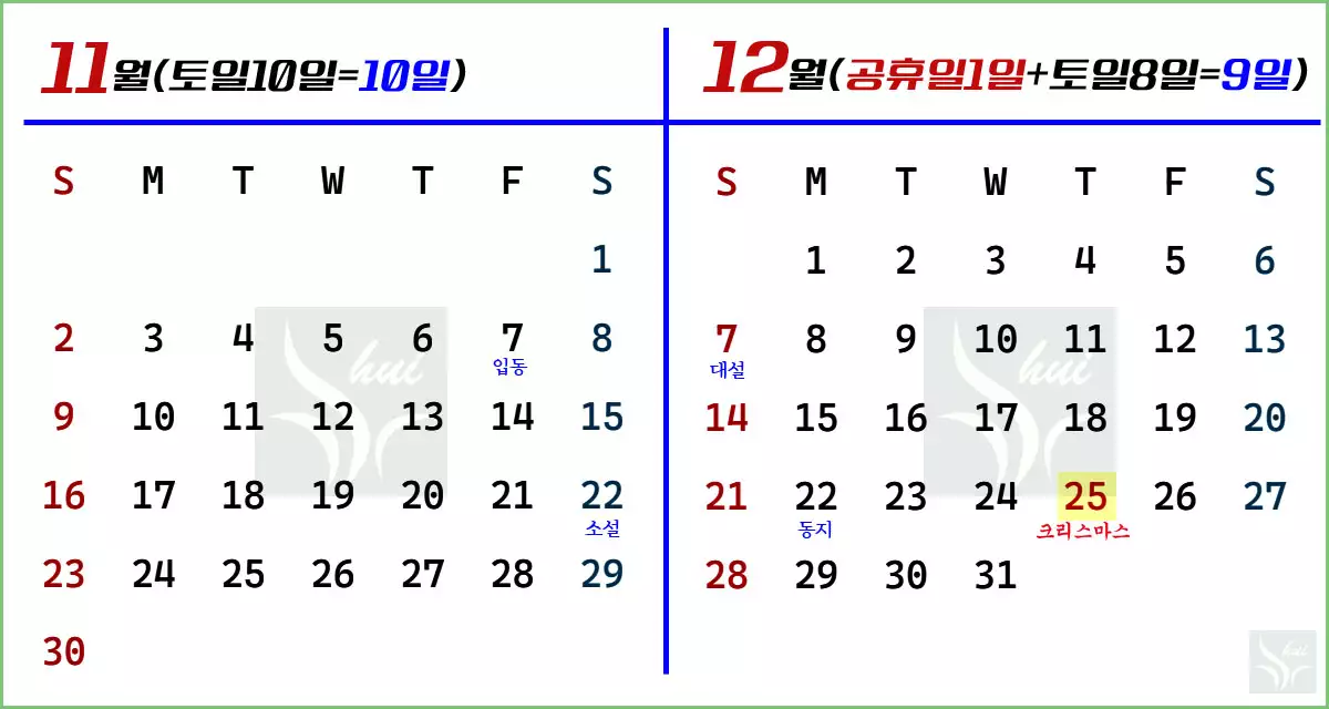 2025년 11월 12월