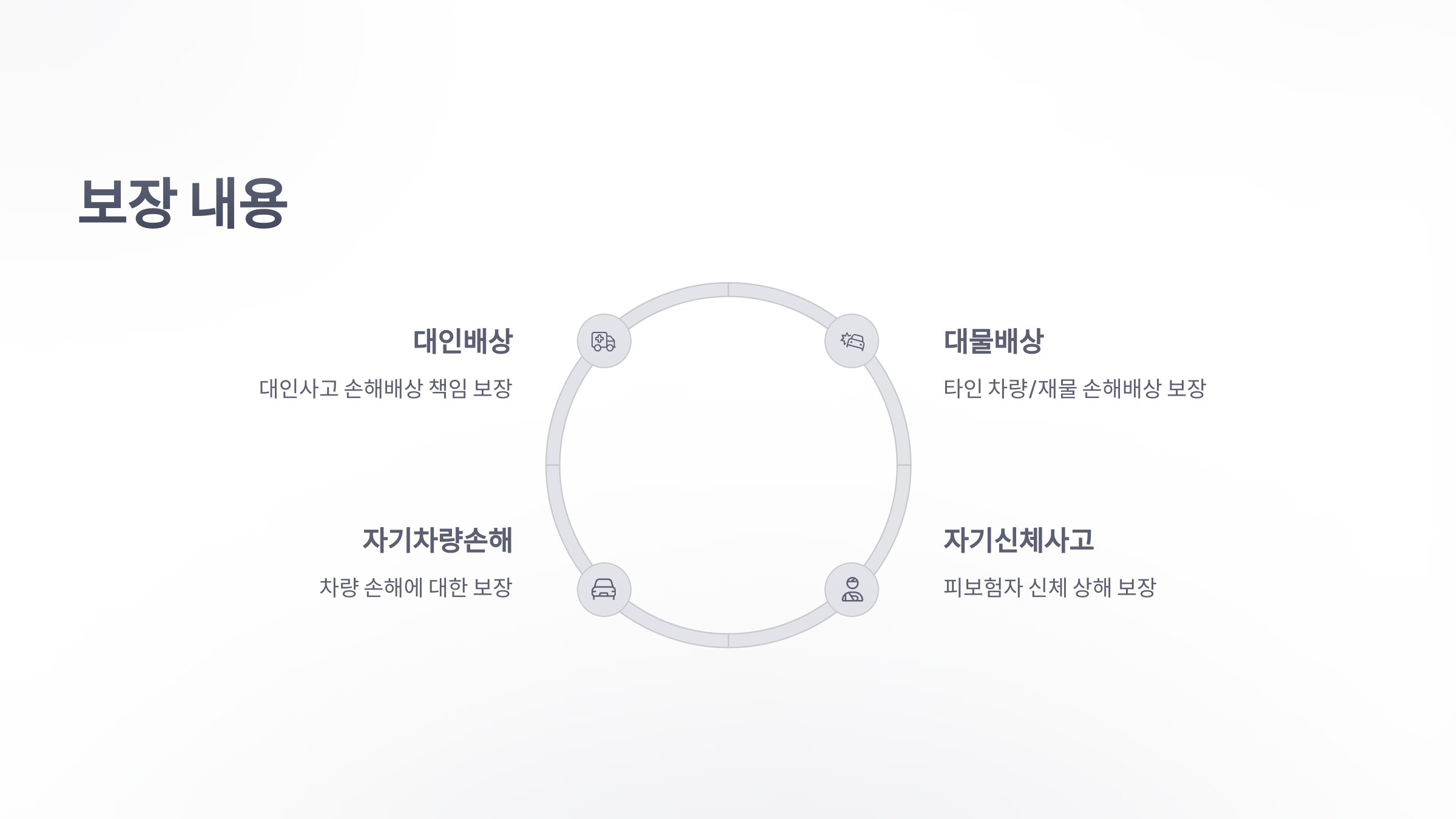 참조-mg-손해-보험-다이렉트-3