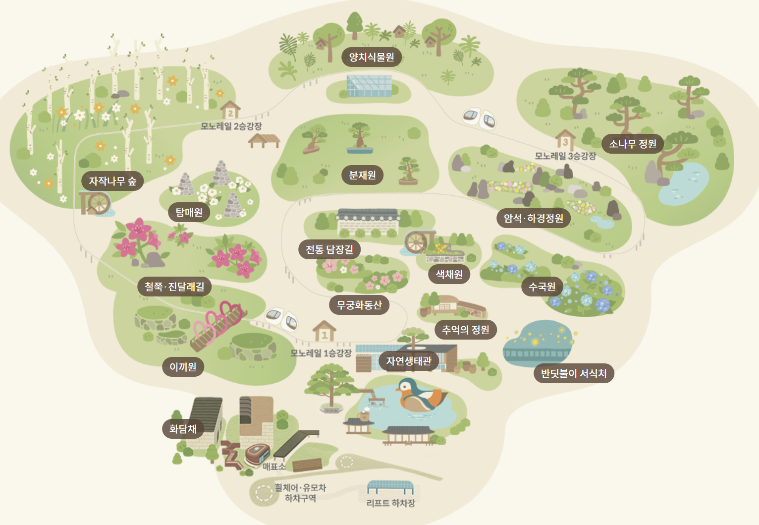 테마원둘러보기