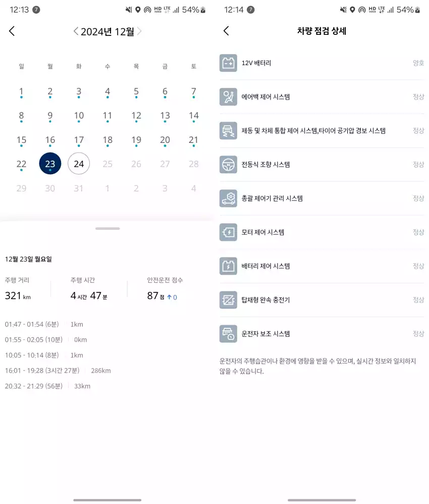 몇 시간에 걸친 300km 이상의 장거리 주행으로 12V 배터리 상태가 양호로 바뀌었습니다.