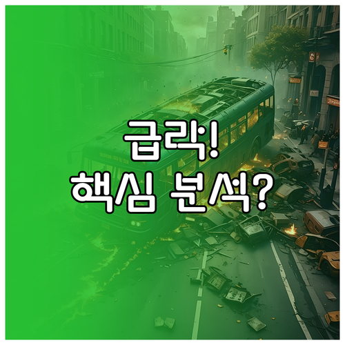 비트코인 급락을 이끈 3가지 요소: ..