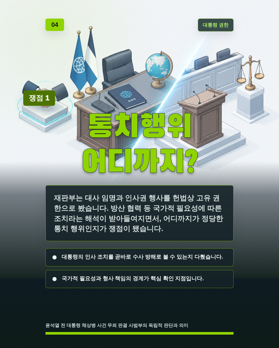 통치행위 어디까지?