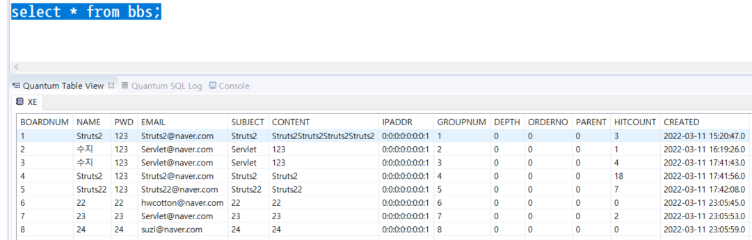 bbs 테이블 생성