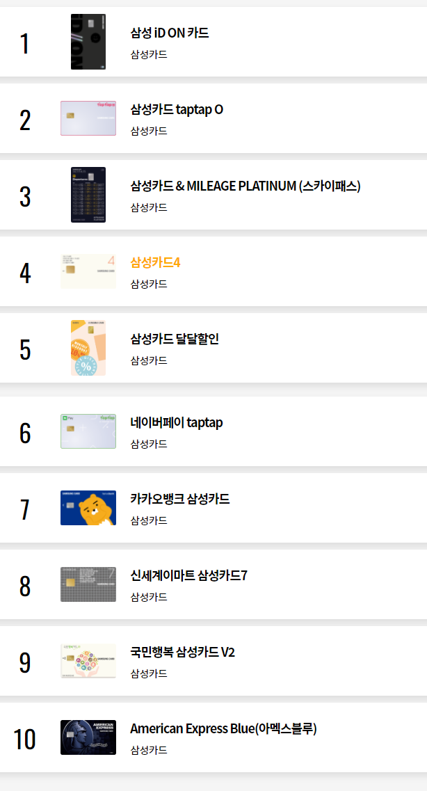 삼성카드 추천 2022년 TOP10
