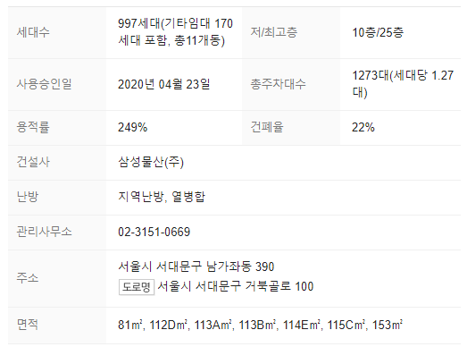 단지정보
