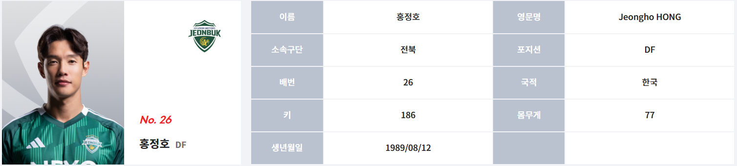 홍정호 (전북 현대) 프로필