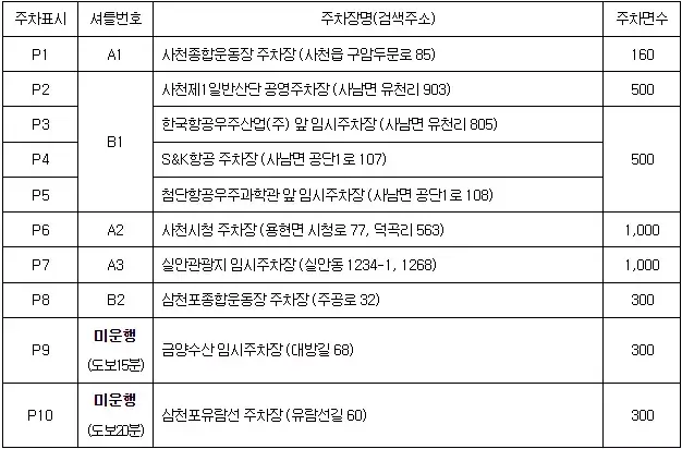 임시 주차장